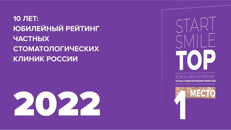 Опубликованы результаты Всероссийского рейтинга частных стоматологий 2022