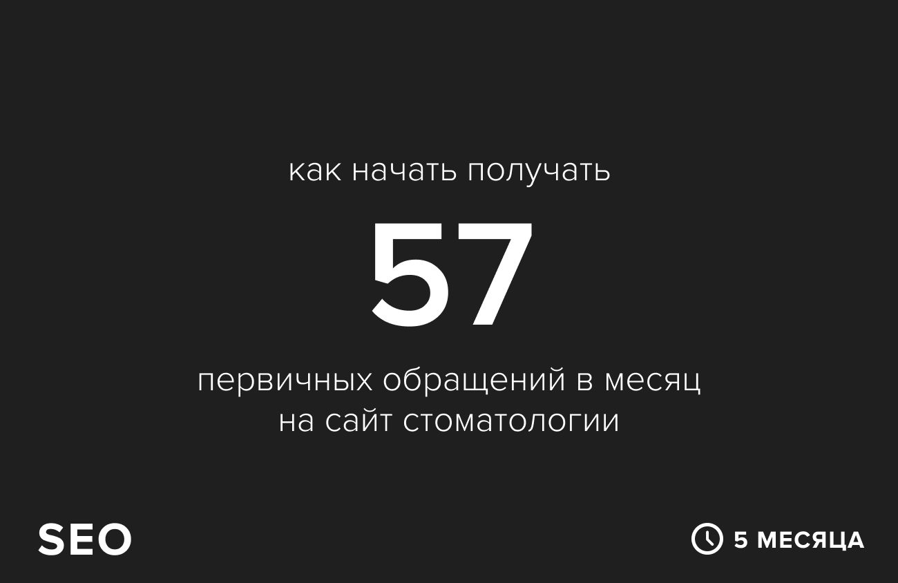 Как начать получать 57 первичных обращений в месяц на сайт стоматологии